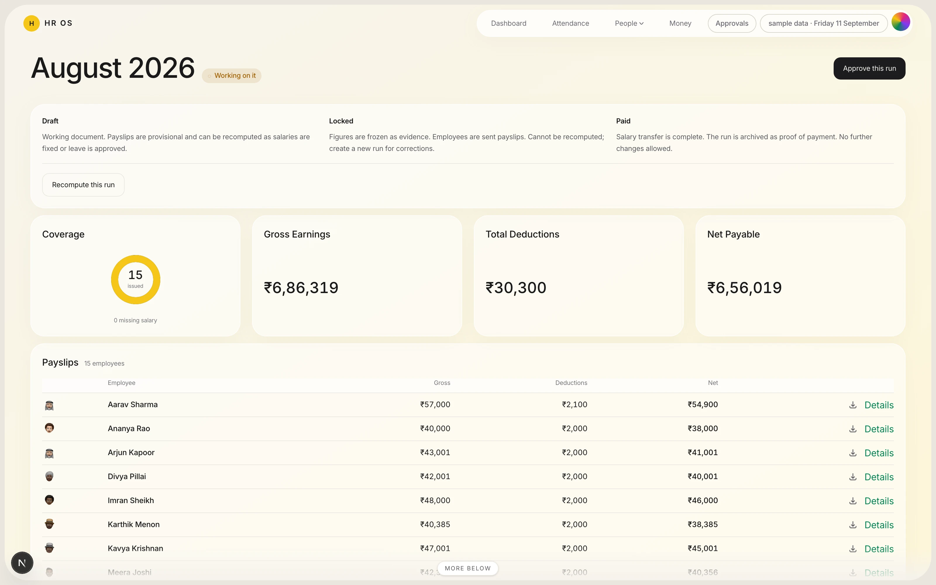 A draft payroll run for August 2026 showing gross earnings, total deductions and net payable, with a payslip line for every person before the run is locked