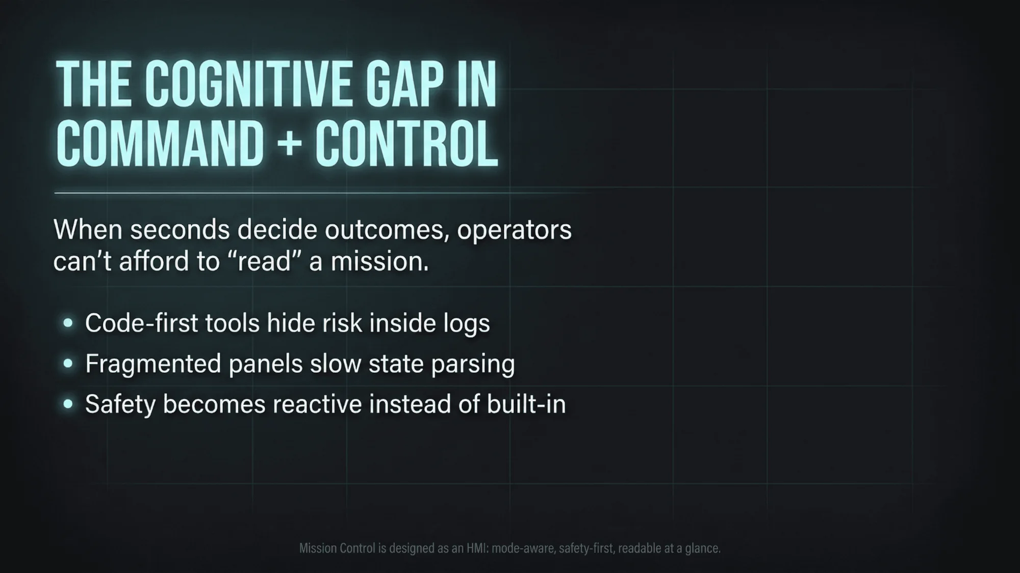 The framing. Code-first tools bury risk in logs, fragmented panels slow down state parsing, and safety ends up reactive rather than built in. Slide titled The Cognitive Gap in Command and Control listing three problems with code-first tooling